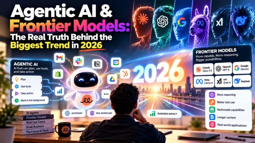 Infographic showing Agentic AI and Frontier Models in 2026 with workflow tools and AI brains.