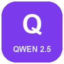 Qwen 2.5 Coder